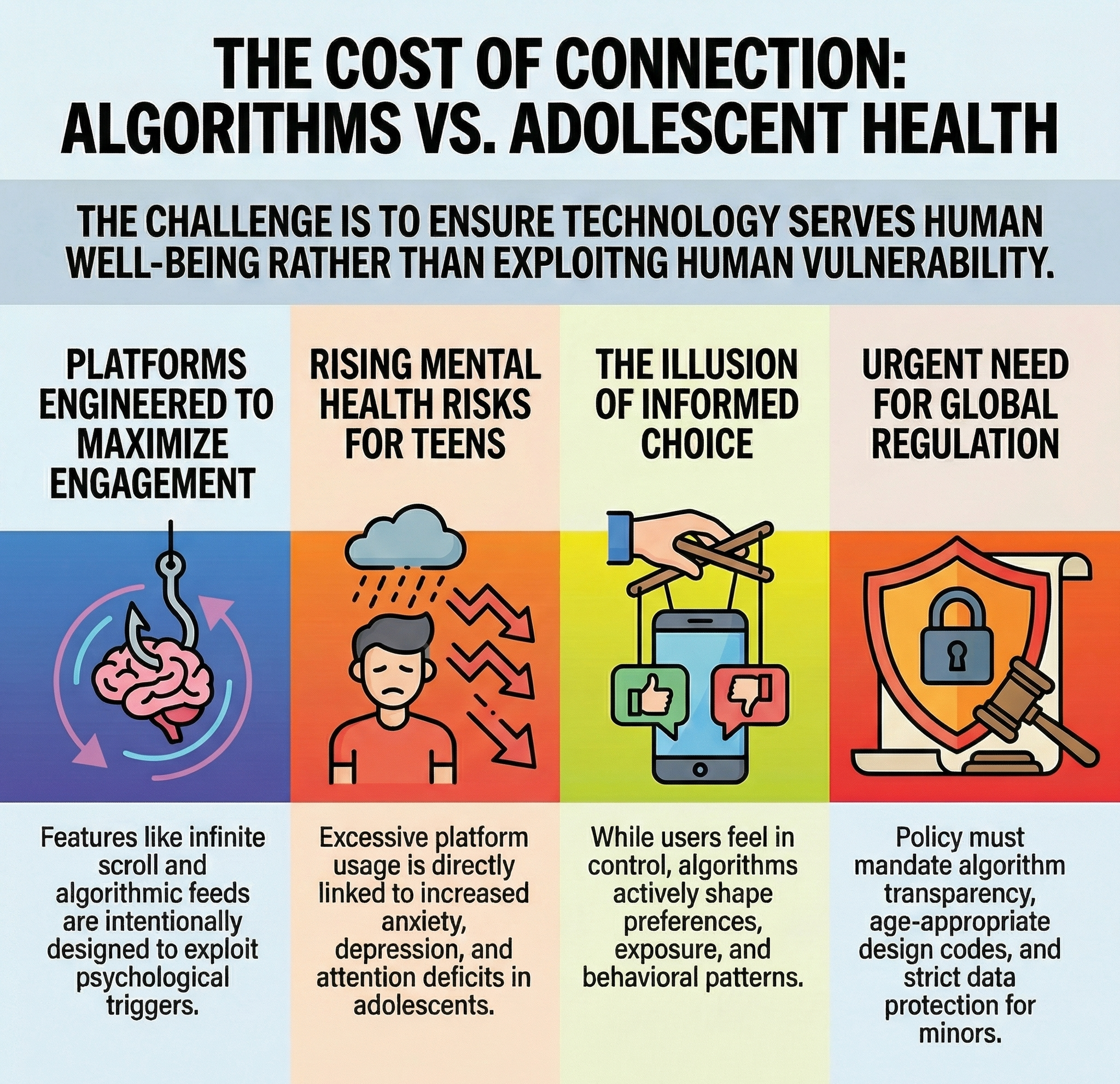 Social media giants, addicted teenagers, and the fight for informed choice